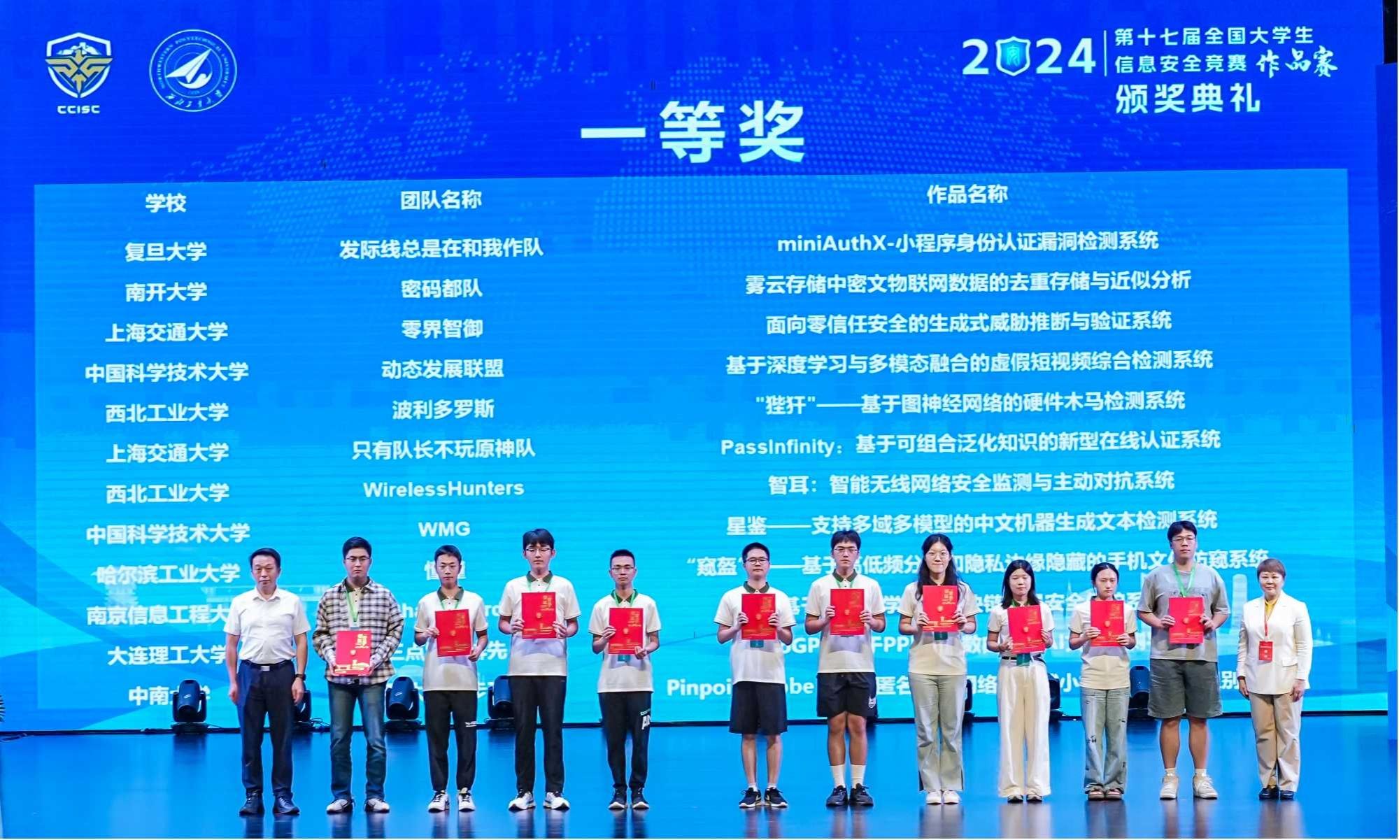 【學在大工】歷史最佳！大工學子在第十七屆全國大學生信息安全競賽中創佳績