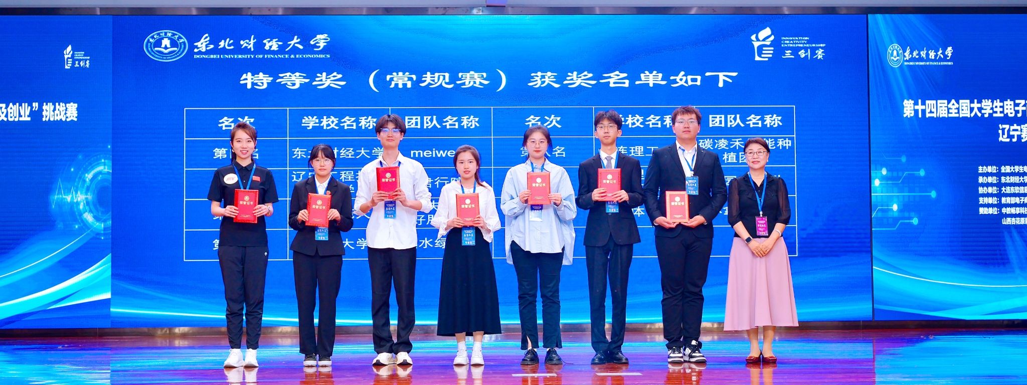 【學在大工】我校團隊在第十四屆全國大學生電子商務“創(chuàng)新、創(chuàng)意及創(chuàng)業(yè)”挑戰(zhàn)賽遼寧省賽中獲獎