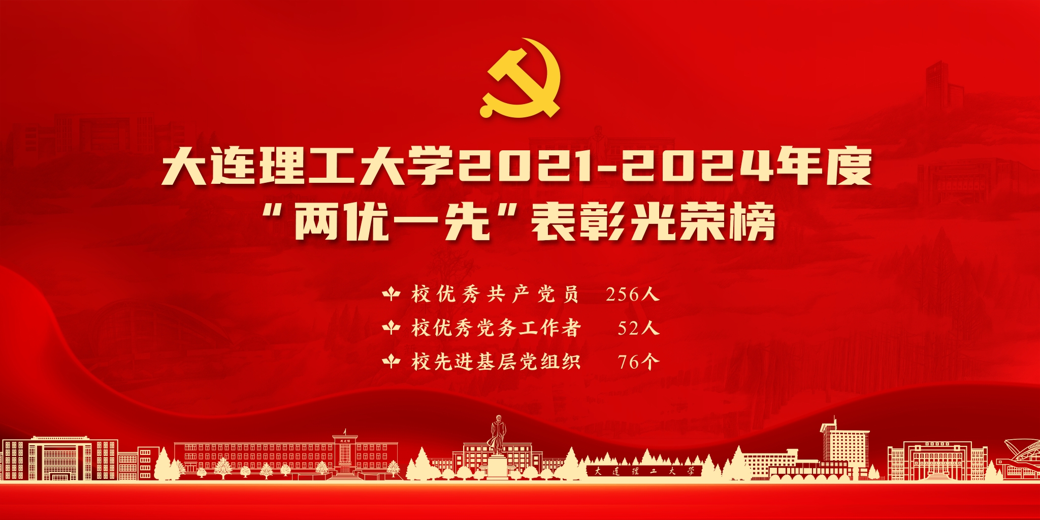 【慶七一·共卓越】學校2021-2024年度“兩優一先”表彰光榮榜